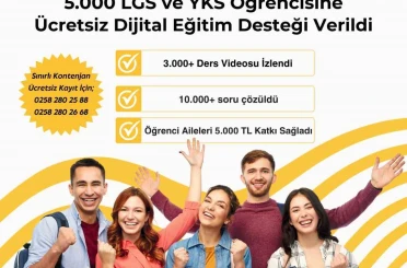 Denizli’de Eğitimde Fırsat Eşitliği Projesi ile 5 bin gence ulaştı 