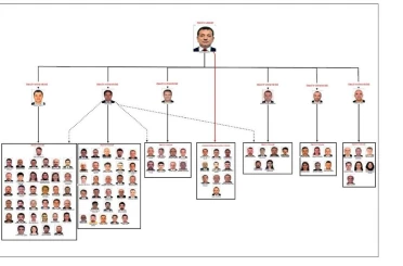 Ekrem İmamoğlu’na yönelik yolsuzluk soruşturması tamamlandı: "10 yıllık süreçte kamu zararı 160 milyar TL" 