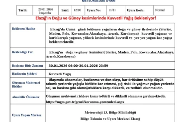 Elazığ için kuvvetli yağış uyarısı 