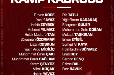 Elazığspor’da Antalya kampı kadrosu belli oldu 