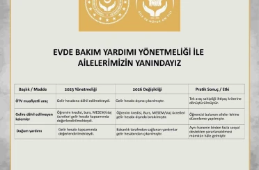 Evde Bakım Yardımı Yönetmeliği’nde değişiklik yapıldı 