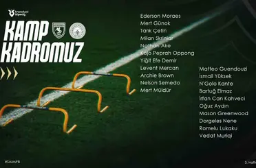 Fenerbahçe’nin Samsunspor maçı kamp kadrosu açıklandı