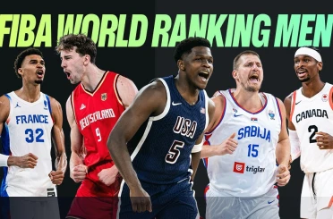 FIBA erkekler için geliştirilmiş yeni dünya sıralaması sistemini duyurdu 