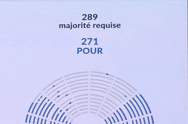 Fransız hükümeti güven oylamasından "kıl payı" ile geçti 