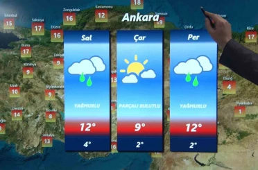 Hava Tahmin Uzmanı Tekin: "Kuvvetli yağışlara karşı vatandaşlarımız dikkatli olmalı" 