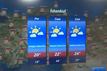 Hava Tahmin Uzmanı Tekin: "Vatandaşlarımız kuvvetli yağışlara karşı dikkatli olmalı"
