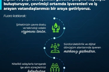 İkiz Dönüşüm Temalı Sanal İstihdam Fuarı çevrim içi ortamda işveren ve iş arayanları bir araya getirecek 