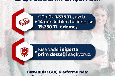 İŞKUR Gençlik Programı için yeni dönem başvuruları başlıyor