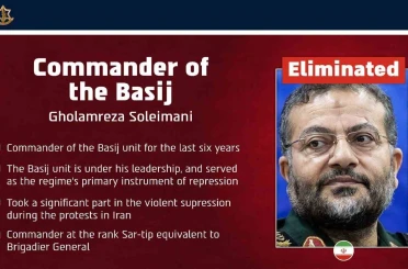 İsrail ordusu: "İran Devrim Muhafızları Besic Gücü Komutanı Süleymani öldürüldü"