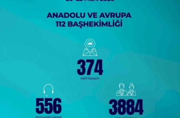 İstanbul İl Sağlık Müdürü Güner: "İstanbul genelinde toplam 48 bin 816 sağlık personelimiz bayram süresince görev başındadır" 