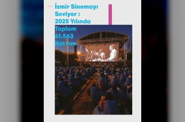 İzmir’in kültür-sanat faaliyetleri 