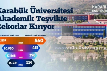 Karabük Üniversitesi akademik teşvikte yükselişini sürdürüyor 