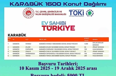 Karabük’te 1600 konut için başvurular 10 Kasım’da başlıyor 