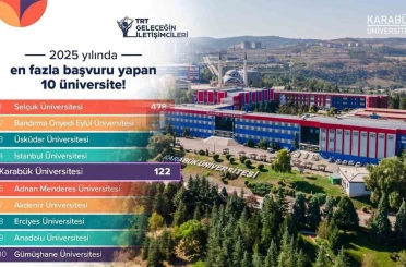 KBÜ, TRT Geleceğin İletişimcileri Yarışması’nda ilk beşte 