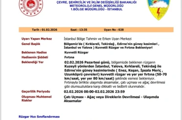 Kırklareli, Tekirdağ ve Edirne için sarı kodlu uyarı 
