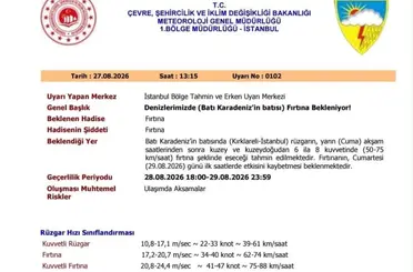 Kırklareli’nin sahil kesimlerinde fırtına uyarısı : Rüzgar saate 50 ile 75 km hızı bulacak
