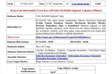 Konya’da 11 İlçeye Kuvvetli Yağış Uyarısı!