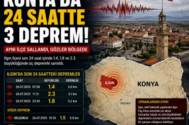Konya'da 24 Saatte 3 Deprem