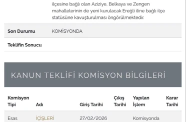 Konya milletvekilinden dikkat çeken öneri! O ilçe il statüsüne mi kavuşuyor?