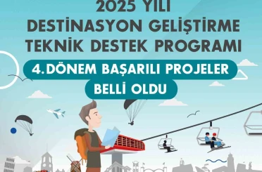 KUZKA’nın onayladığı 3 proje desteklenmeye hak kazandı 