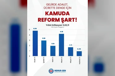 Memur-Sen Genel Başkanı Yalçın: "Temmuz maaşları seyyanen zamla iyileştirilmeli" 