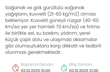 Meteoroloji Denizli’yi sağanak ve fırtına karşı uyardı 