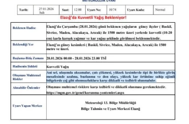 Meteorolojiden Elazığ’a kuvvetli kar uyarısı 