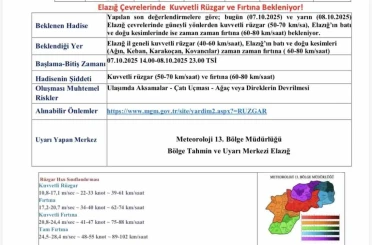 Meteorolojiden fırtına uyarısı 