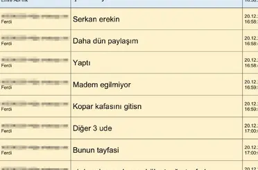 MHK soruşturmasında WhatsApp trafiği: İsim listeleri dikkat çekti
