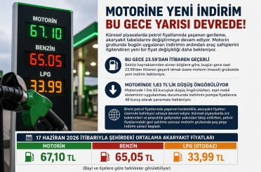 Motorine indirim geldi, bir indirim daha yolda! Konya’da fiyatlar değişiyor