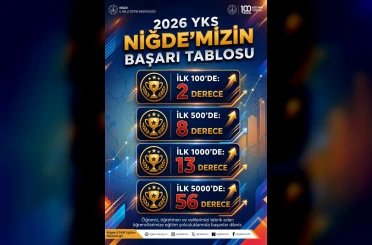 Niğde’den 2026 YKS’de 79 derece 