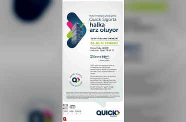 Quick Sigorta’nın halka arzında talep toplama başladı 