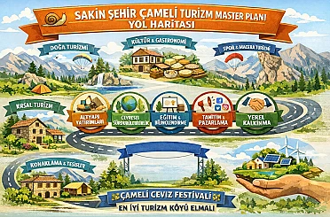 Sakin Şehir Çameli Turizm Master Planı kapsamında yol haritası yayınlandı 