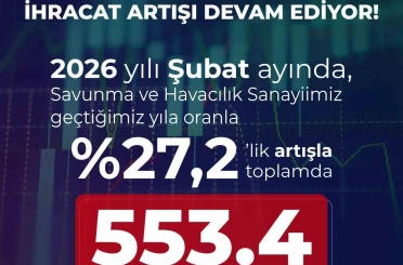 Savunma Sanayii Başkanı Görgün: "Savunma ve havacılık sanayiimiz, 2026 yılı Şubat ayında 553,4 milyon dolar ihracat gerçekleştirdi" 