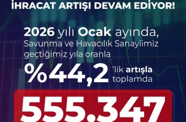 Savunma ve havacılık sanayiinden 2026’nın ilk ayında 555,3 milyon dolarlık ihracat 