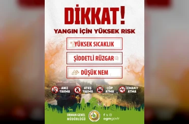 Sinop’ta iki ilçeye yüksek yangın riski uyarısı 
