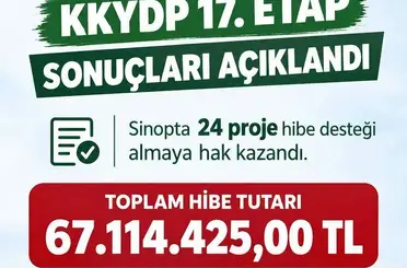 Sinop’ta kırsal kalkınmaya 67 milyon liralık hibe desteği