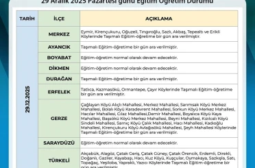 Sinop’ta taşımalı eğitime 1 gün ara 