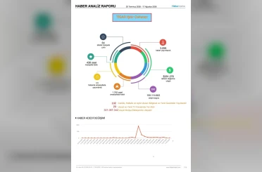 TİGAD Iğdır Çalıştayı’nın medya yansıması dikkat çekti 