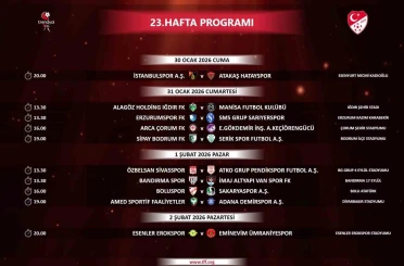 Trendyol 1. Lig’de 23-27. hafta programı açıklandı 