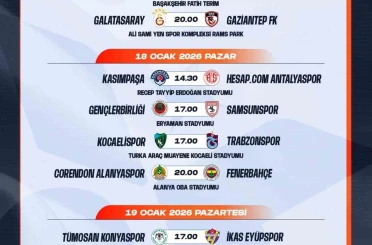 Trendyol Süper Lig’de 18-19. hafta programı açıklandı 