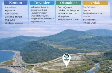 Yakakent Su Ürünleri İhtisas OSB’de arsa tahsisleri başladı 