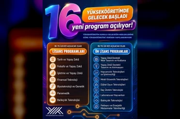 Yükseköğretimde 16 yeni program açılıyor 