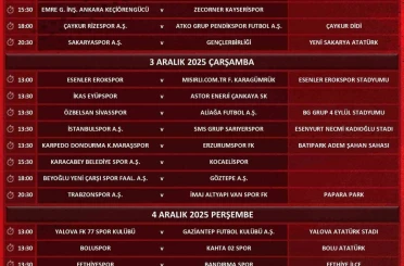 Ziraat Türkiye Kupası’nda 4. eleme turunun programı açıklandı 