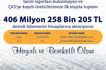 Zirai dondan etkilenen üreticilere 406 milyonluk destek 