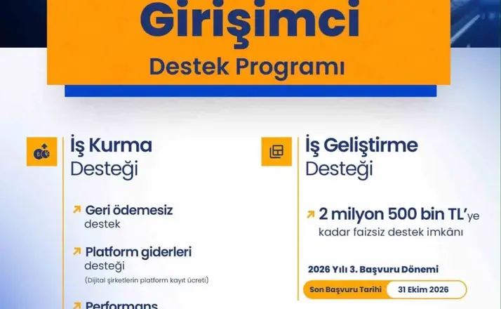 Ağrı’da girişimcilere KOSGEB’den destek imkanı
