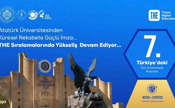 Atatürk Üniversitesinden küresel rekabete güçlü imza; THE World University Rankings 2027 Türkiye sıralamasındaki yükseliş devam ediyor
