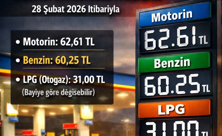 Benzine zam yapıldı, Konya’da akaryakıt fiyatları güncellendi.