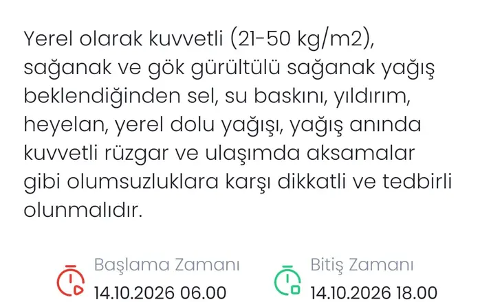Denizli için kuvvetli yağış uyarısı
