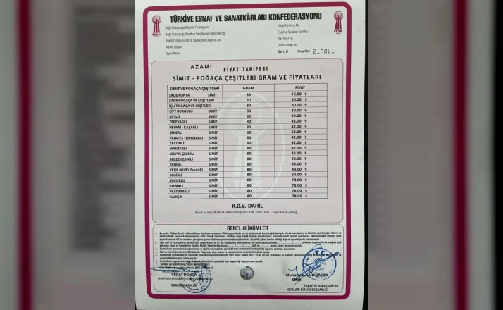 Konya’da etliekmek ve simit fiyatlarına zam geldi! İşte 2026 fiyatları